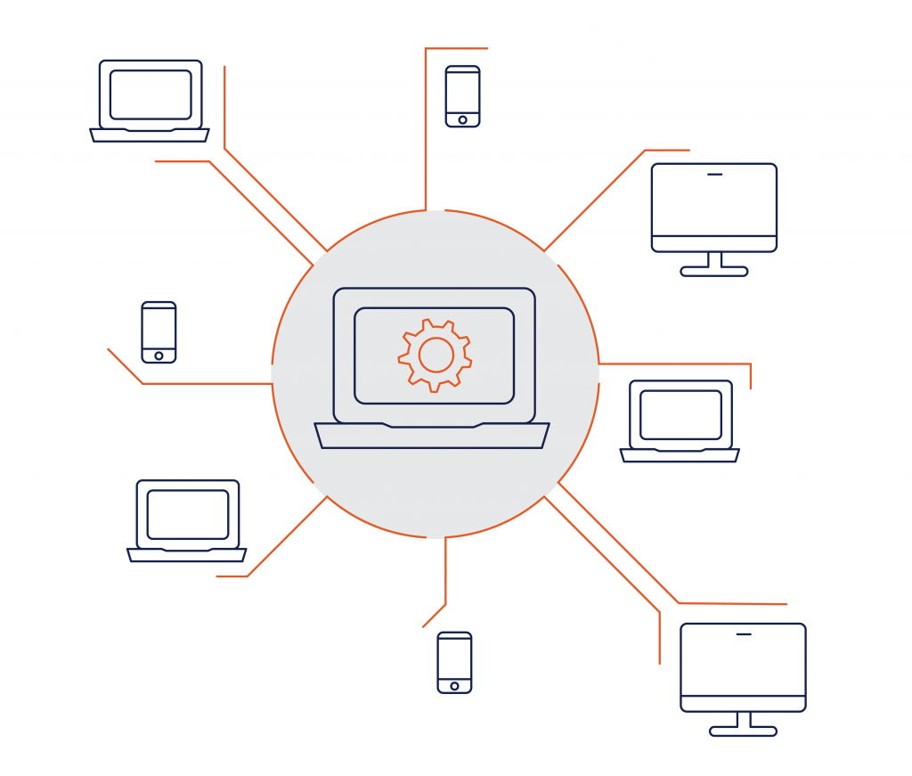 Cloud Based Endpoint Management Made Easier - Prowess Consulting